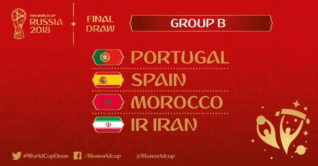 Gruppo B di Russia 2018