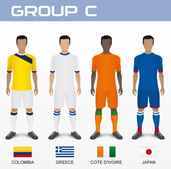 Gruppo C del Mondiale 2014