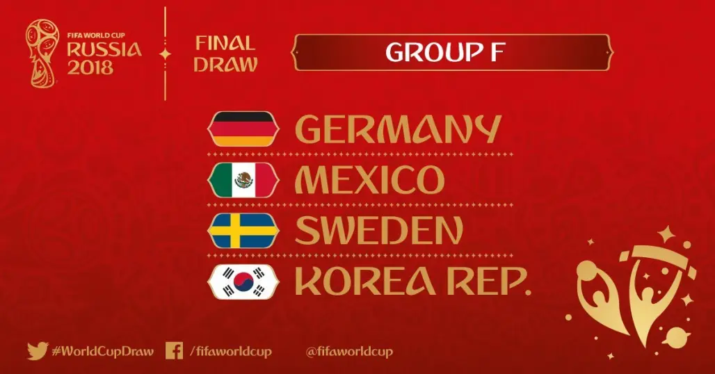 Gruppo F di Russia 2018