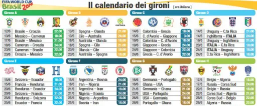 Quattro partite al giorno con nuovo orario