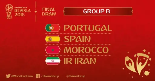 Gruppo B di Russia 2018
