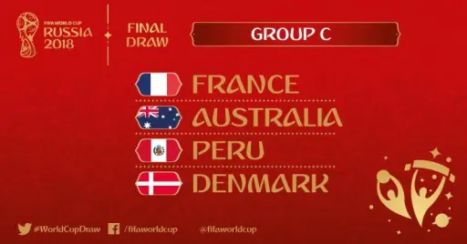 Gruppo C di Russia 2018