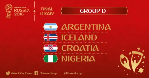 Gruppo D di Russia 2018