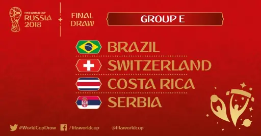 Gruppo E di Russia 2018