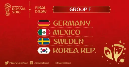 Gruppo F di Russia 2018
